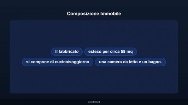 Immobile in asta di 58 m² in vendita a Modica - Foto 8