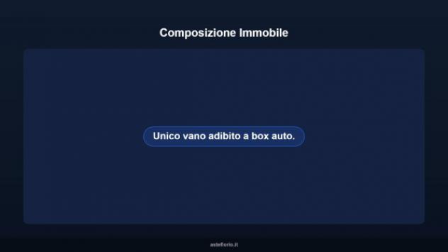 Immobile in asta di 38 m² in vendita a Camerino - Foto 8