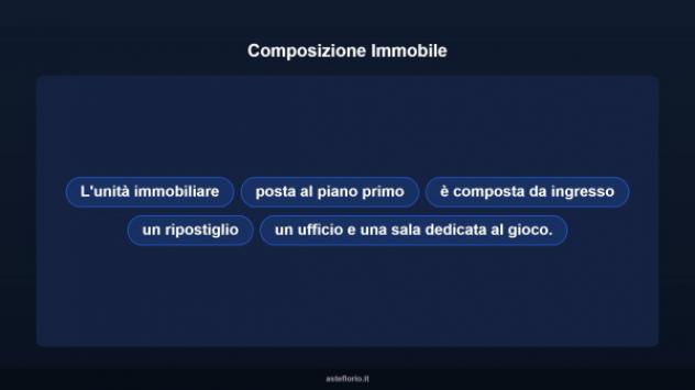 Immobile in asta di 167 m² in vendita a Baveno - Foto 8