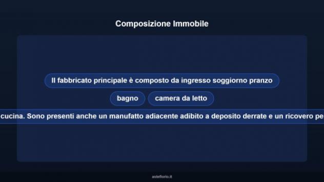 Immobile in asta di 630 m² in vendita a Gioiosa Ionica - Foto 12