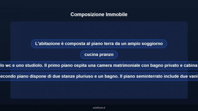 Immobile in asta di 265 m² con più di 5 locali e box auto in vendita a Reggiolo - Foto 13