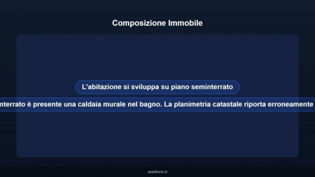 Immobile in asta di 192 m² con più di 5 locali in vendita a Castellafiume - Foto 11