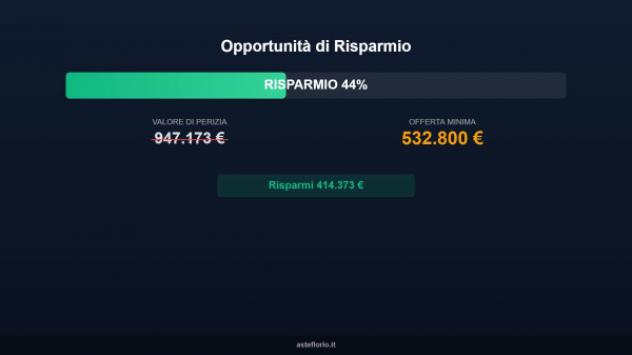 Immobile in asta di 1580 m² in vendita a Arcore - Foto 5