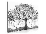 Quadro Albero Multifoglie 90x60 E 120x80 ARREDALACASA ????? (0)Review