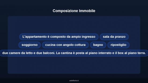 Immobile in asta di 117 m² con più di 5 locali e box auto in vendita a Sant'Angelo Lodigiano - Foto 17