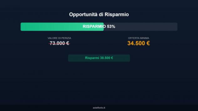 Immobile in asta di 103 m² in vendita a Vicenza - Foto 16