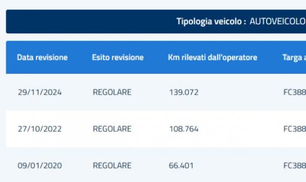 FIAT - 500 L - 500L 1.4 T-Jet 120 CV GPL Pop Star LEGGERE DESCRIZIONE - Foto 8