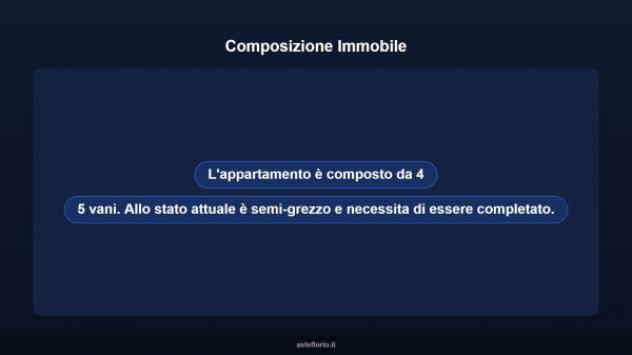 Immobile in asta di 67 m² in vendita a Iglesias - Foto 9