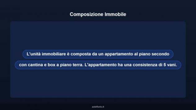 Immobile in asta di 88 m², box auto in vendita a Oleggio - Foto 13