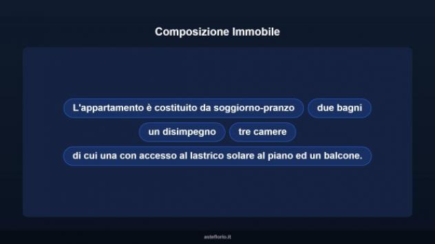 Immobile in asta di 123 m² in vendita a Filottrano - Foto 12