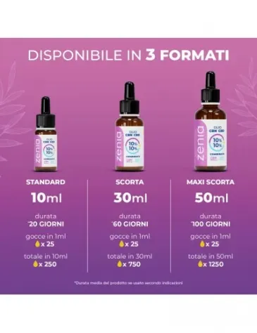 Zenia Olio CBN 10% + CBD 10% - Foto 8