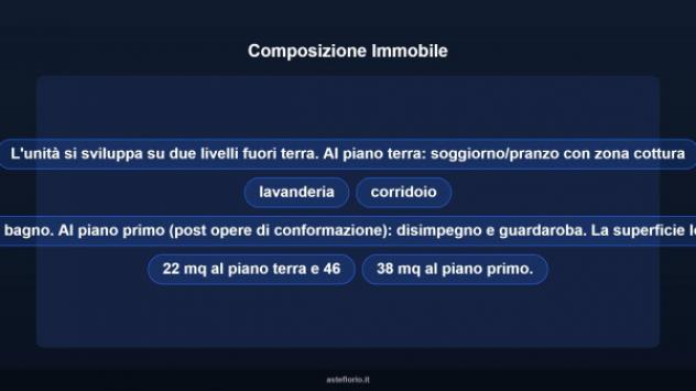 Immobile in asta di 154 m² in vendita a Carbonera - Foto 17