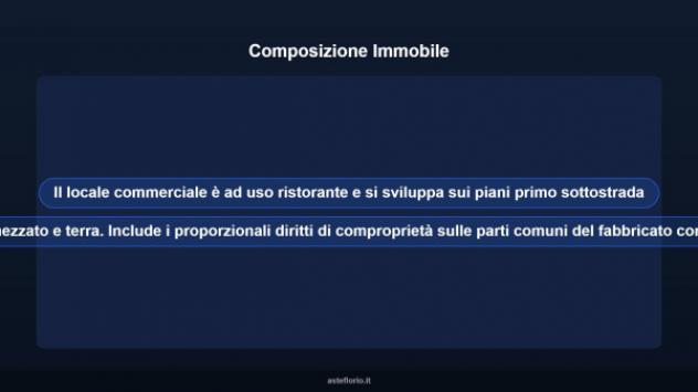 Immobile in asta di 1500 m² in vendita a Milano - Foto 6