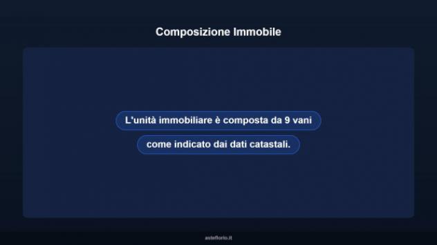 Immobile in asta di 180 m² con più di 5 locali in vendita a Santa Caterina Villarmosa - Foto 14