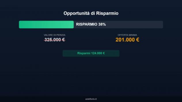 Immobile in asta di 464 m² in vendita a Taormina - Foto 12
