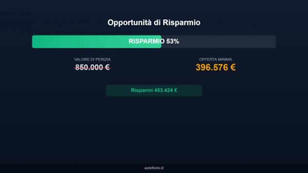 Immobile in asta di 3360 m² in vendita a Ariccia - Foto 2