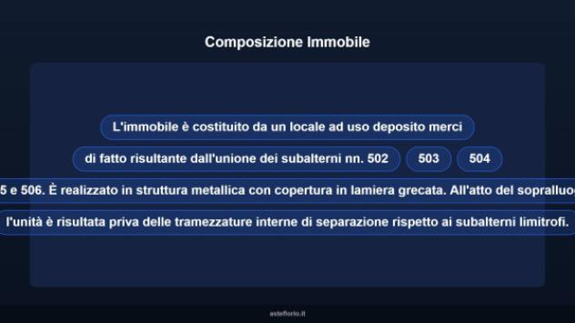 Immobile in asta di 195 m² in vendita a Tivoli - Foto 10