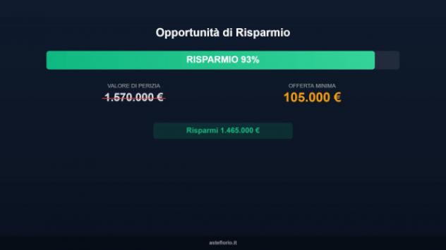Immobile in asta di 321 m² in vendita a Frosinone - Foto 5