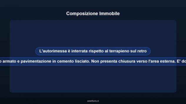 Immobile in asta di 18 m² in vendita a Canelli - Foto 6