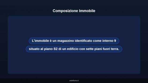 Immobile in asta di 120 m² in vendita a Palermo - Foto 8