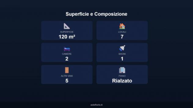 Immobile in asta di 120 m² con più di 5 locali in vendita a Avezzano - Foto 8