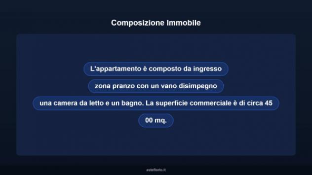 Immobile in asta di 45 m² in vendita a Paola - Foto 12