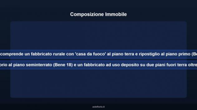 Immobile in asta di 211 m² in vendita a Vallo Torinese - Foto 11