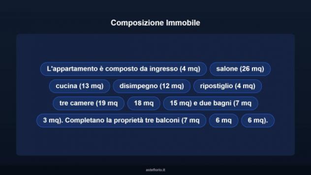 Immobile in asta di 149 m² con più di 5 locali in vendita a Angri - Foto 17