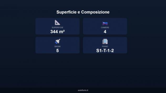 Immobile in asta di 344 m² con più di 5 locali e box auto in vendita a Grosseto - Foto 10