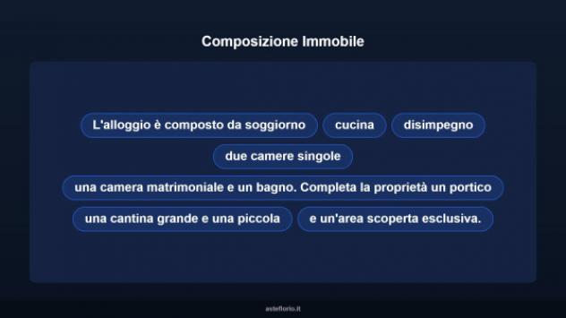Immobile in asta di 141 m² con più di 5 locali in vendita a Savogna d'Isonzo - Foto 12