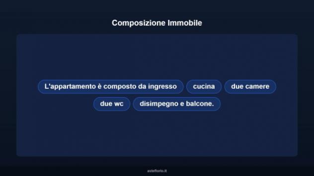 Immobile in asta di 90 m² in vendita a Campagnano di Roma - Foto 11