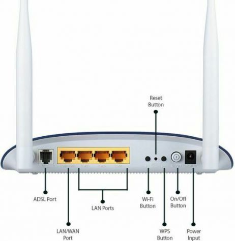 TP-Link TD-W8960N Modem Router Wireless N - Foto 3