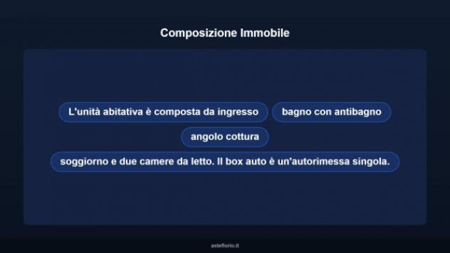 Immobile in asta di 107 m², box auto in vendita a Bosconero - Foto 12