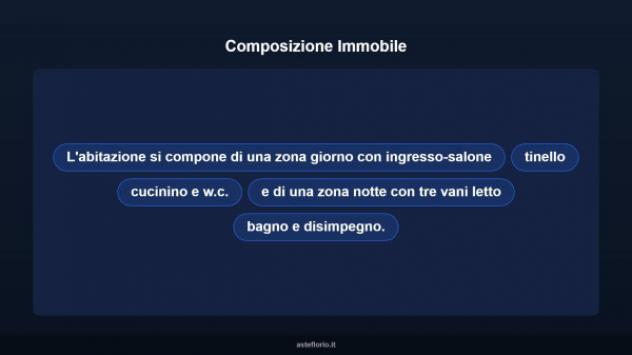 Immobile in asta di 119 m² con più di 5 locali in vendita a Ginosa - Foto 12