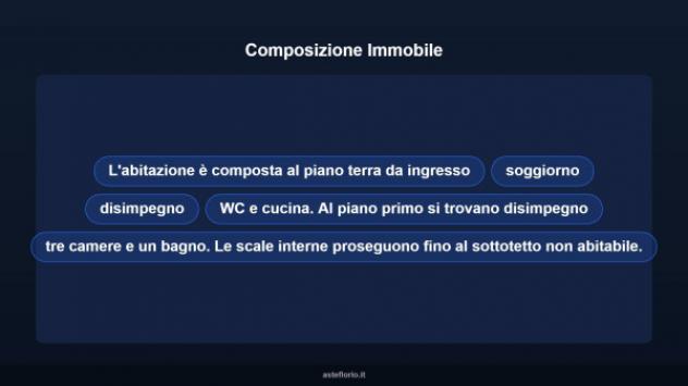 Immobile in asta di 162 m² con più di 5 locali in vendita a Luras - Foto 12