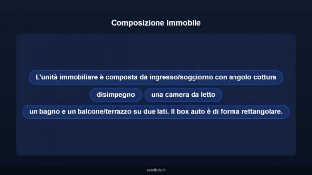 Immobile in asta di 64 m², box auto in vendita a Roma - Foto 10