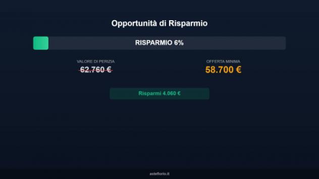 Immobile in asta di 45 m², box auto in vendita a Cinisello Balsamo - Foto 7