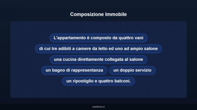 Immobile in asta di 176 m² in vendita a San Cataldo - Foto 7