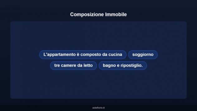 Immobile in asta di 174 m² con più di 5 locali in vendita a San Vincenzo la Costa - Foto 12