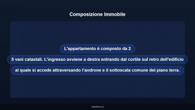 Immobile in asta di 40 m² in vendita a Taranto - Foto 11