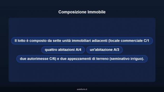 Immobile in asta di 844 m² in vendita a Volpiano - Foto 11