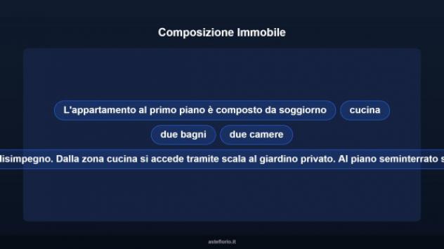 Immobile in asta di 435 m² in vendita a Porto Recanati - Foto 11