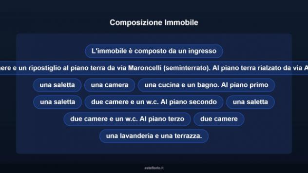 Immobile in asta di 257 m² con più di 5 locali in vendita a Lentini - Foto 13