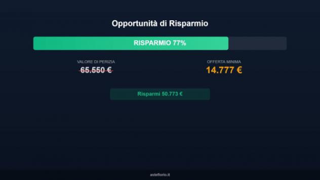 Immobile in asta di 76 m² in vendita a Palermo - Foto 18