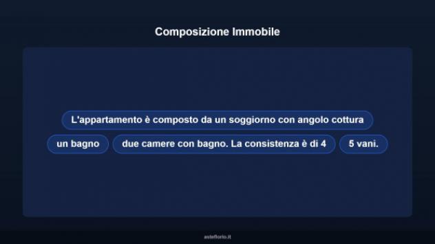 Immobile in asta di 77 m² in vendita a Roma - Foto 10