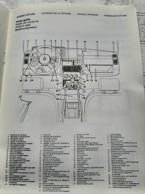 ALFA 90 6V INIEZIONE 2.0  ORIGINALE - Foto 6