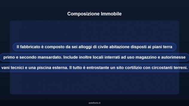 Immobile in asta di 12104 m² in vendita a Monteu Roero - Foto 12