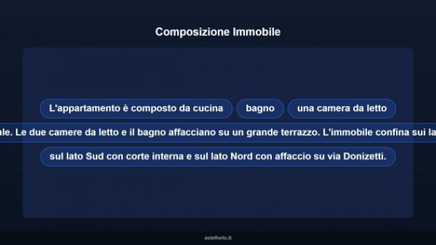 Immobile in asta di 90 m² in vendita a Taranto - Foto 10