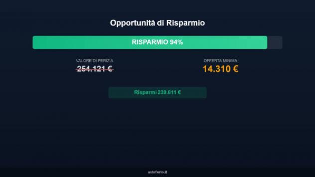 Immobile in asta di 183 m², box auto in vendita a Potenza - Foto 6