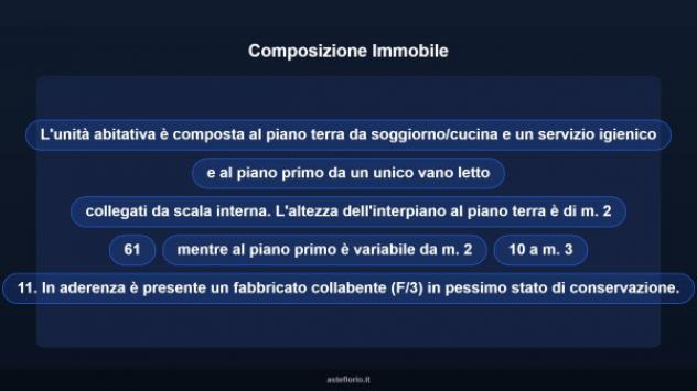 Immobile in asta di 76 m² in vendita a Tizzano Val Parma - Foto 18